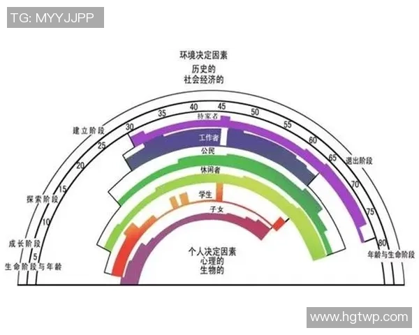 足球管理留学的全方位解析与职业发展路径探讨